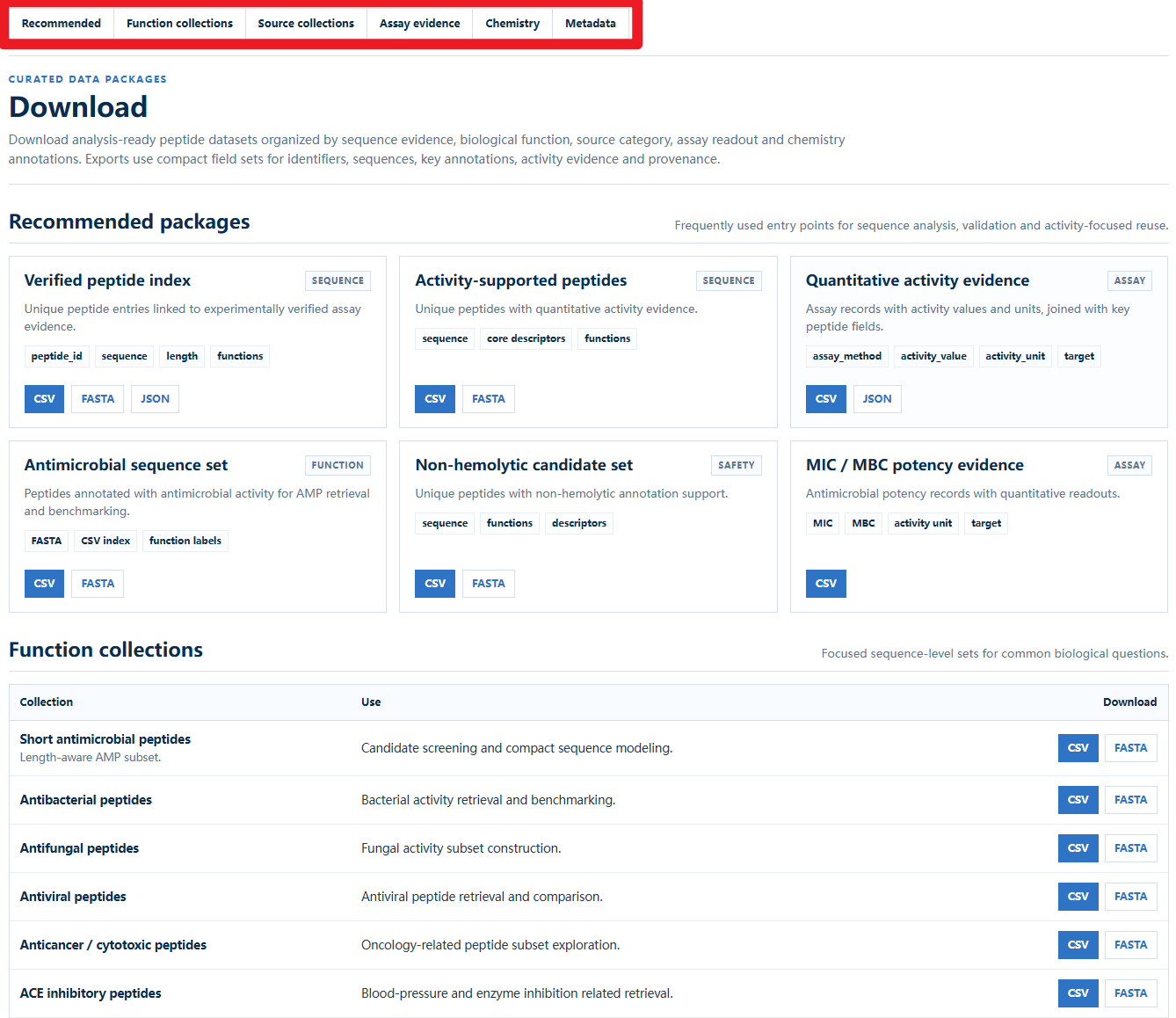 Download page overview