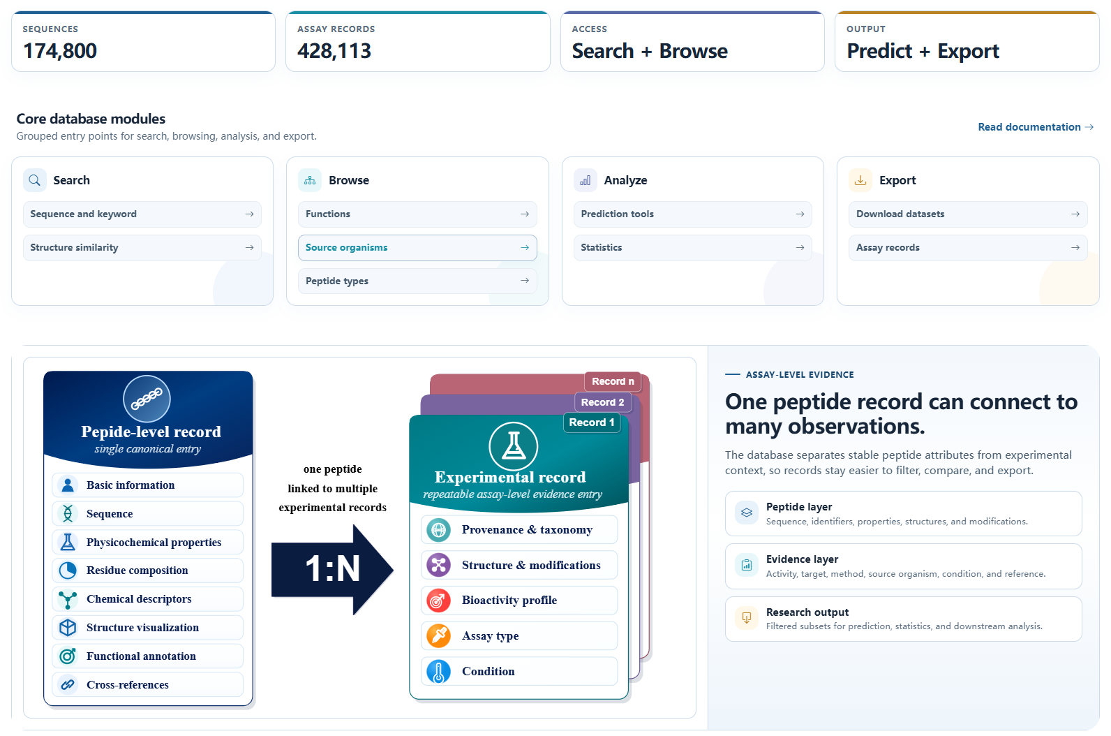 Home page overview2