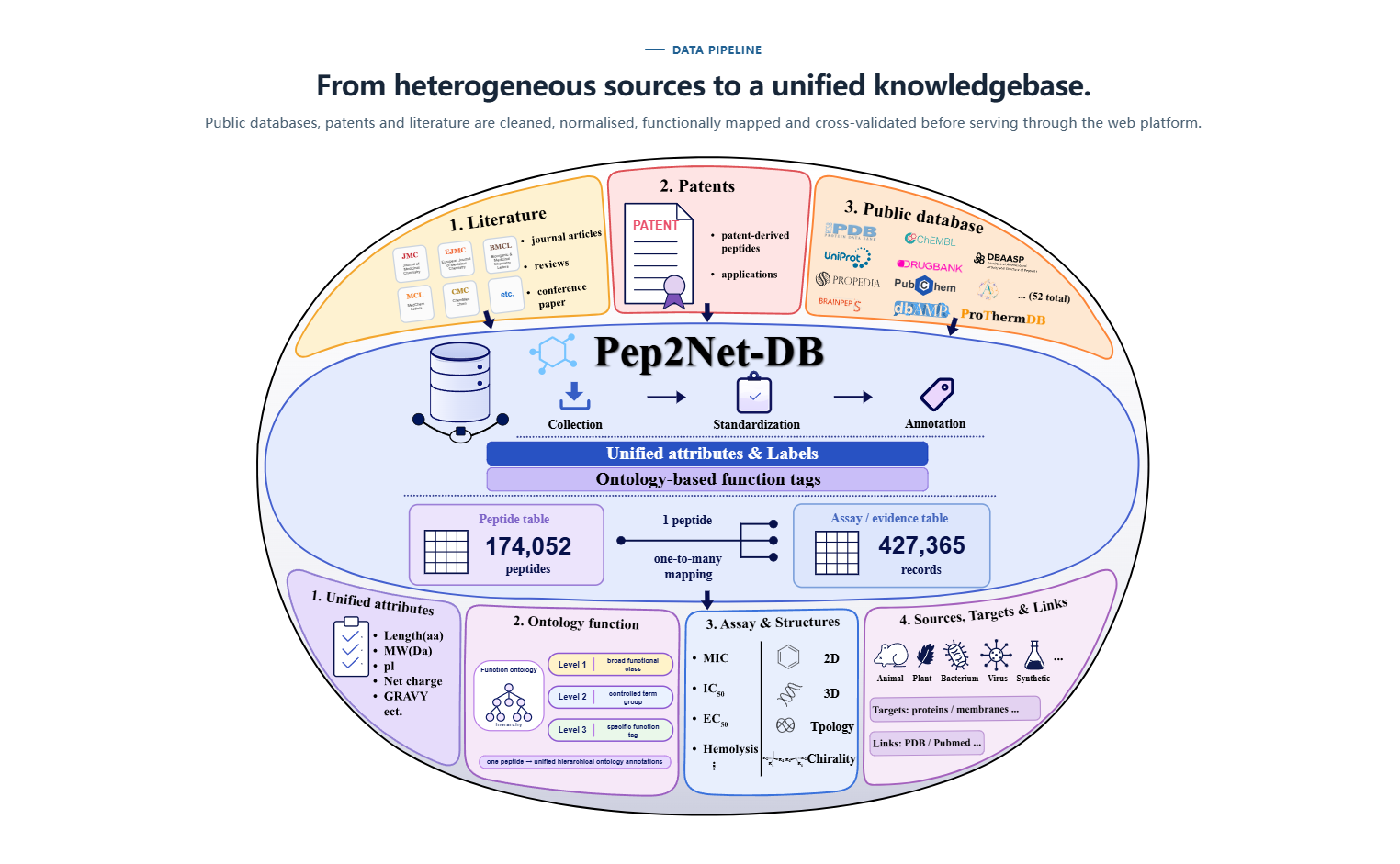 Home page overview3