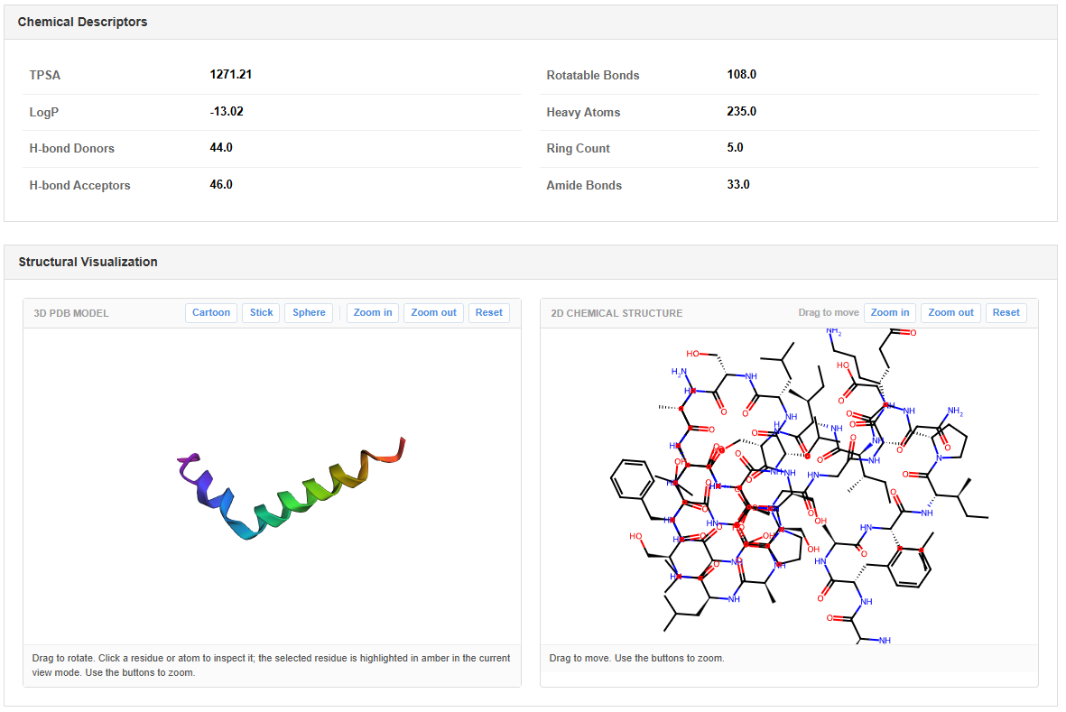 3rd part of peptide detail page