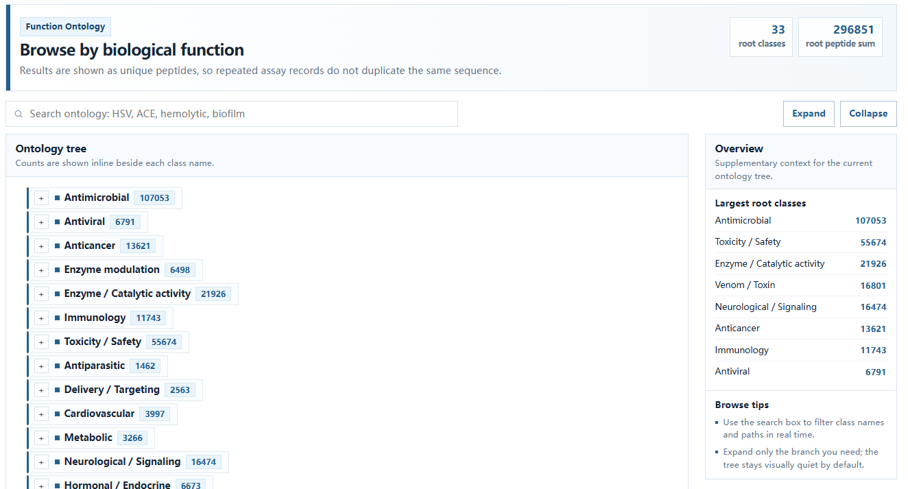 Function Browse