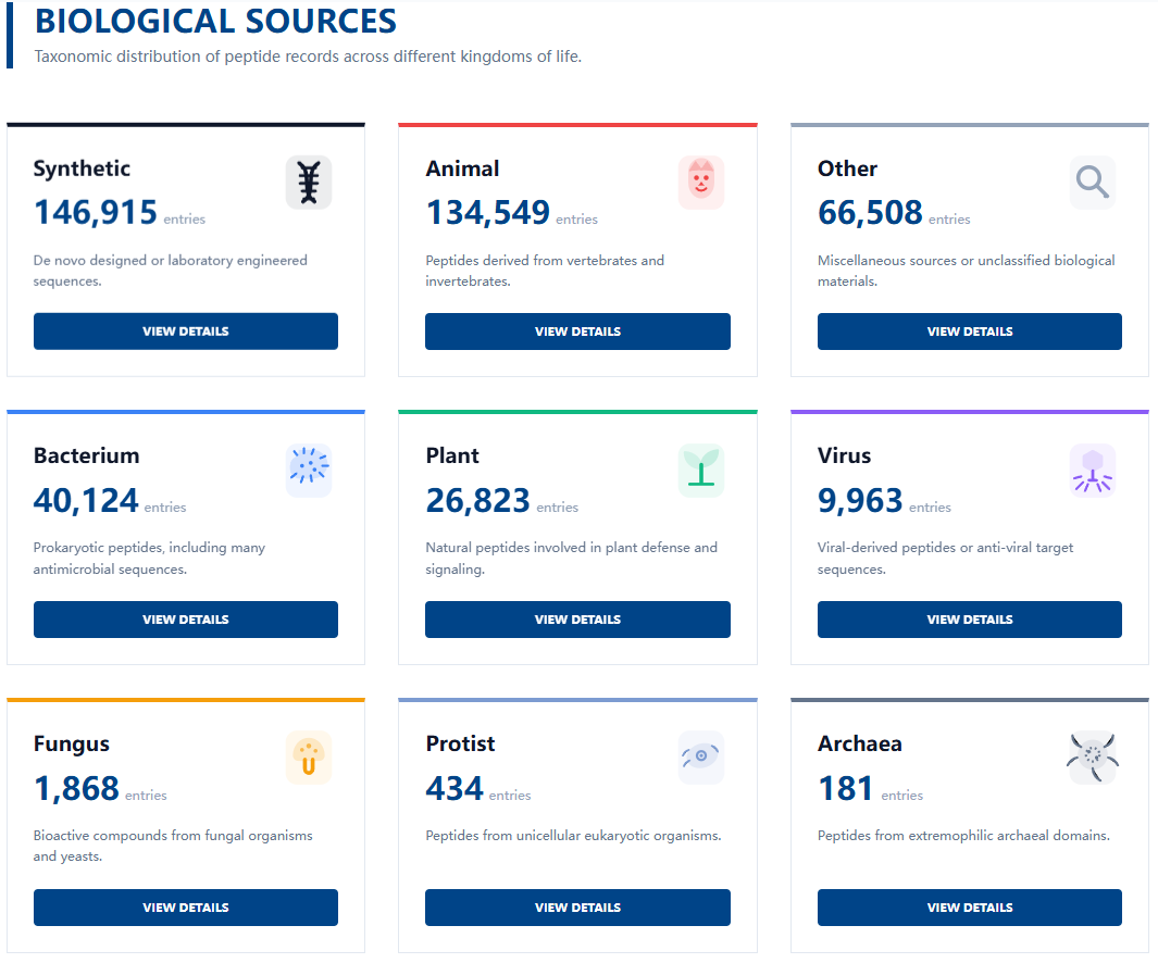 Source Browse